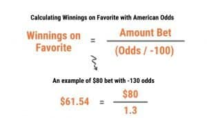 Bet Sorts Perceive Different Betting Markets #betbetter Bet Sorts Perceive Different Betting Markets #betbetter