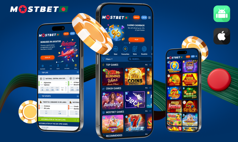 Mostbet Review